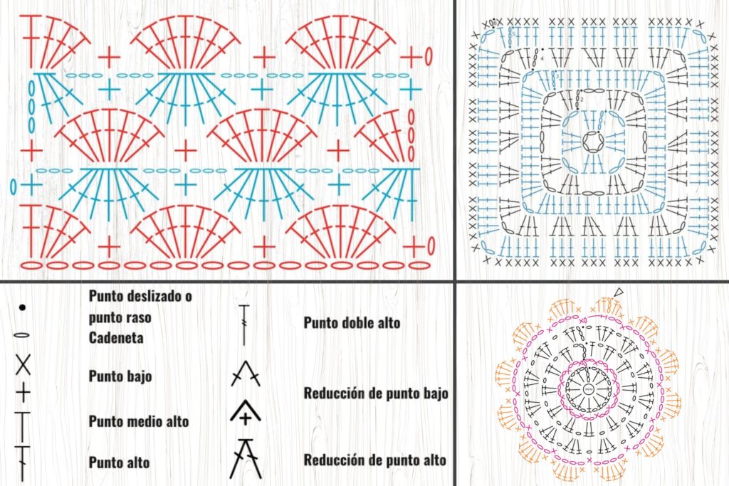 cómo leer patrón de crochet