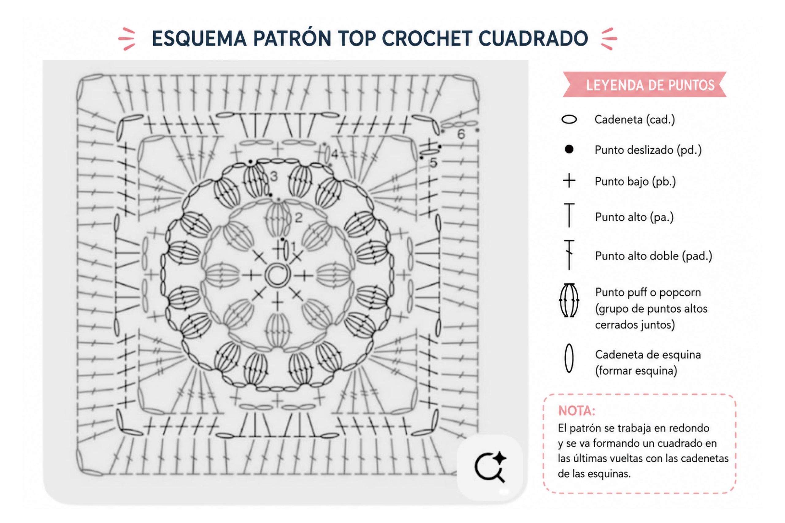 top a crochet